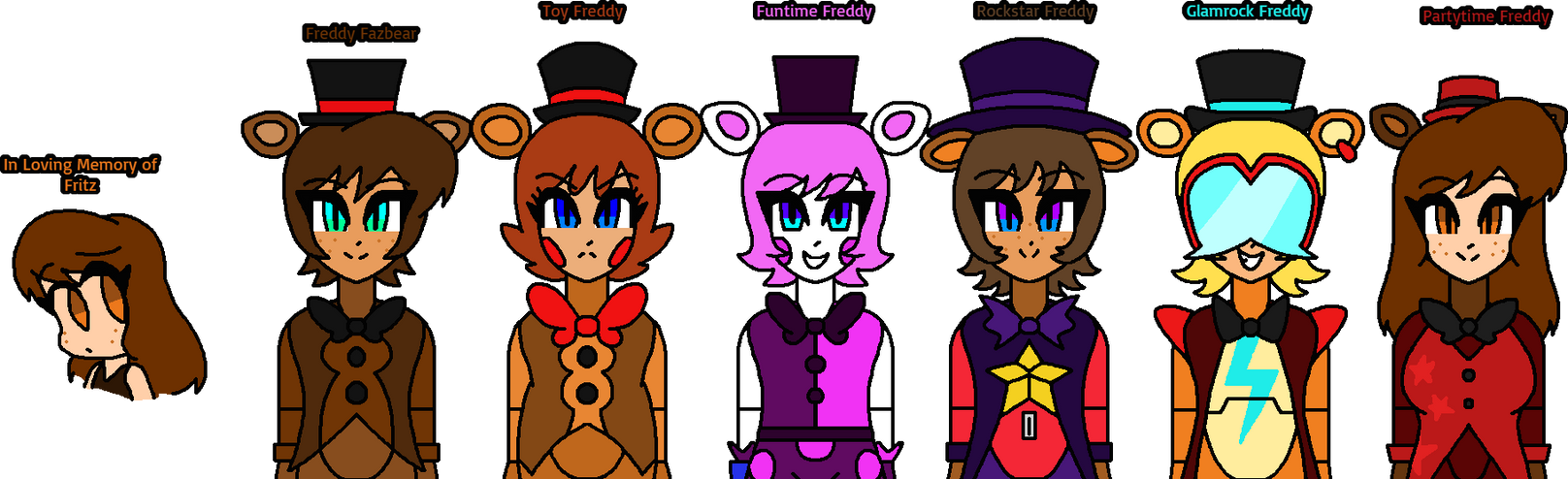 Toy Freddy in Party Room 1 (Camera Version) by randomlyfriendly on  DeviantArt