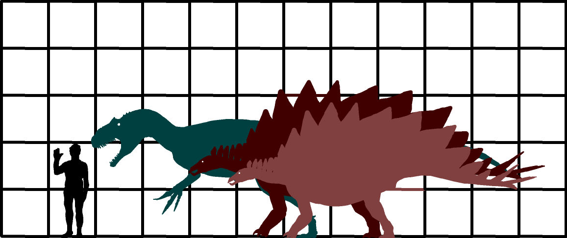 Old: Stegosaurus vs Allosaurus size comparison by Thesporerex on DeviantArt