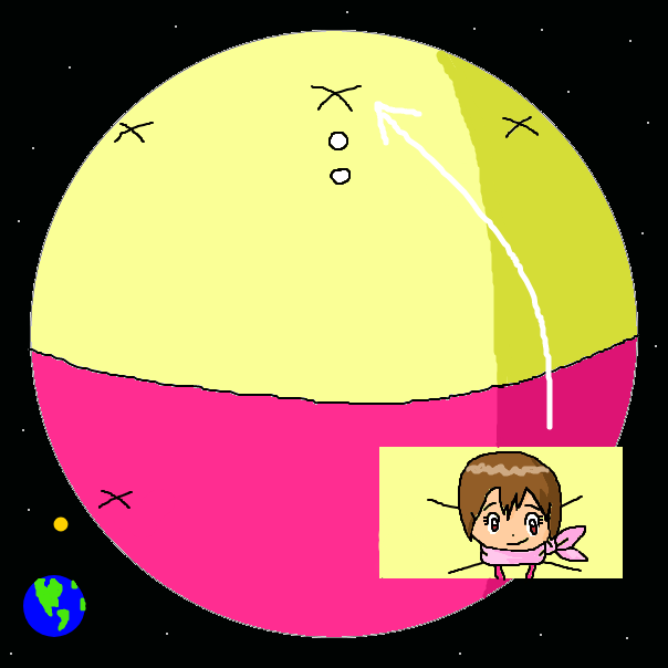Planet Kari by TheInflatedGuyFan on DeviantArt