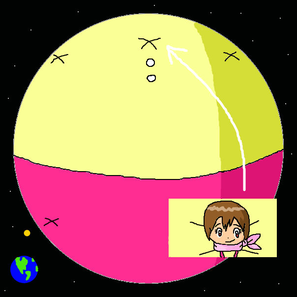 Planet Kari by TheInflatedGuyFan on DeviantArt