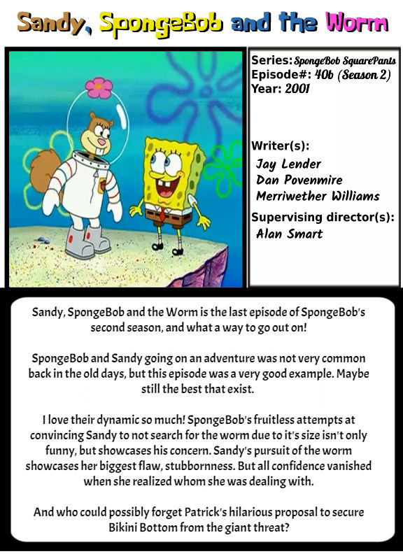 Funny spongebob animations discount