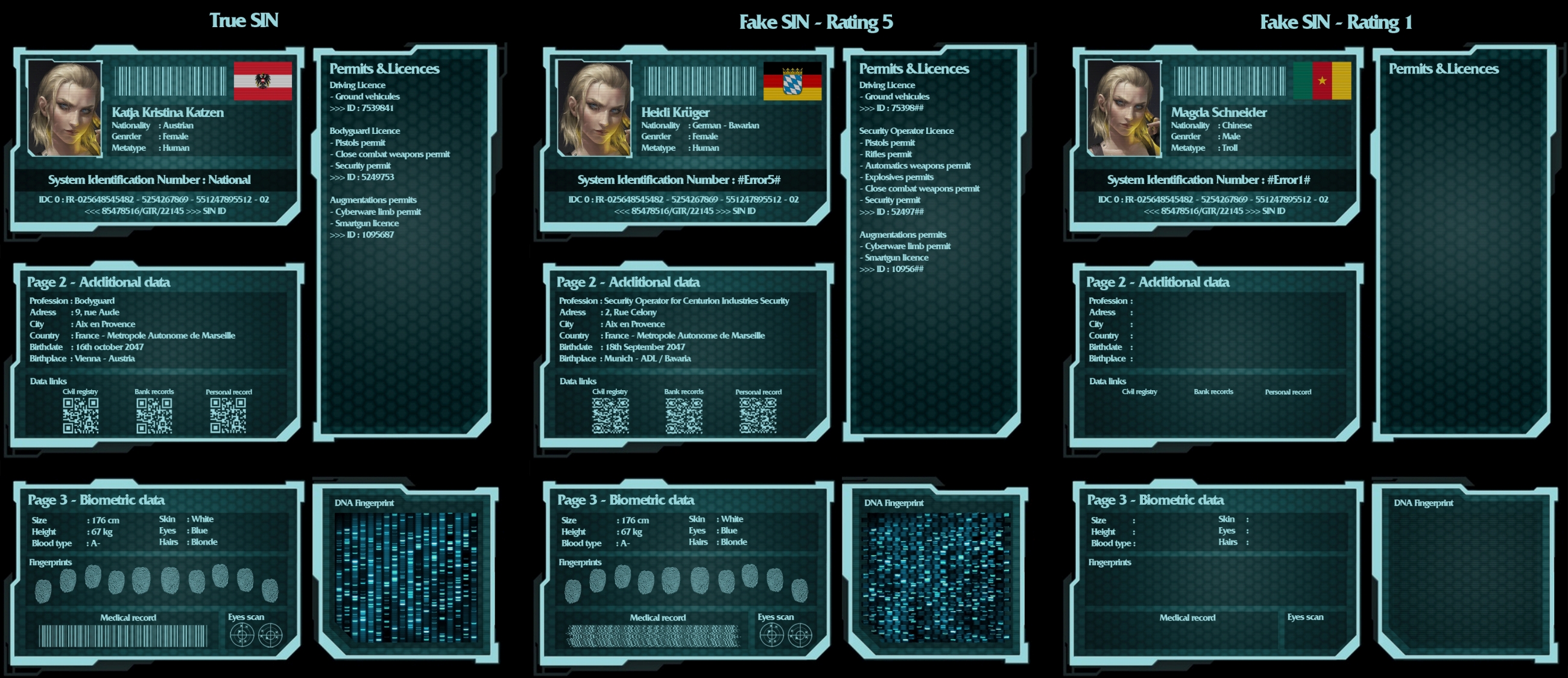 Fake Id Shadowrun