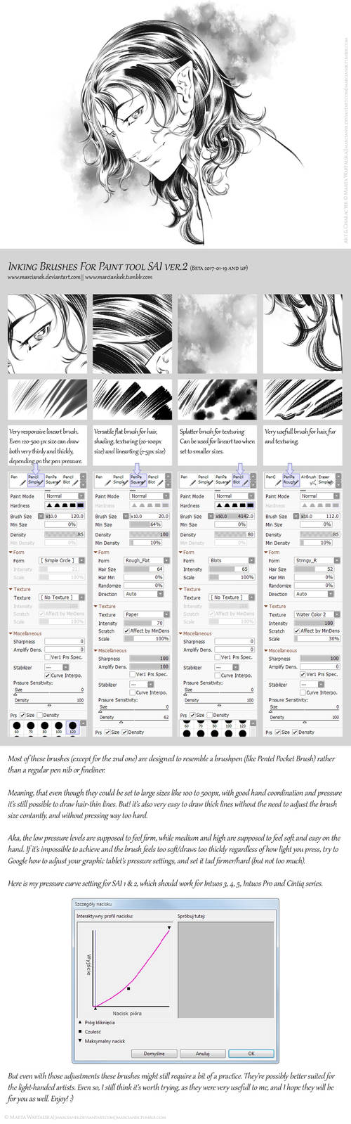 PaintTool SAI2 INKING BRUSHES by Marcianek on DeviantArt