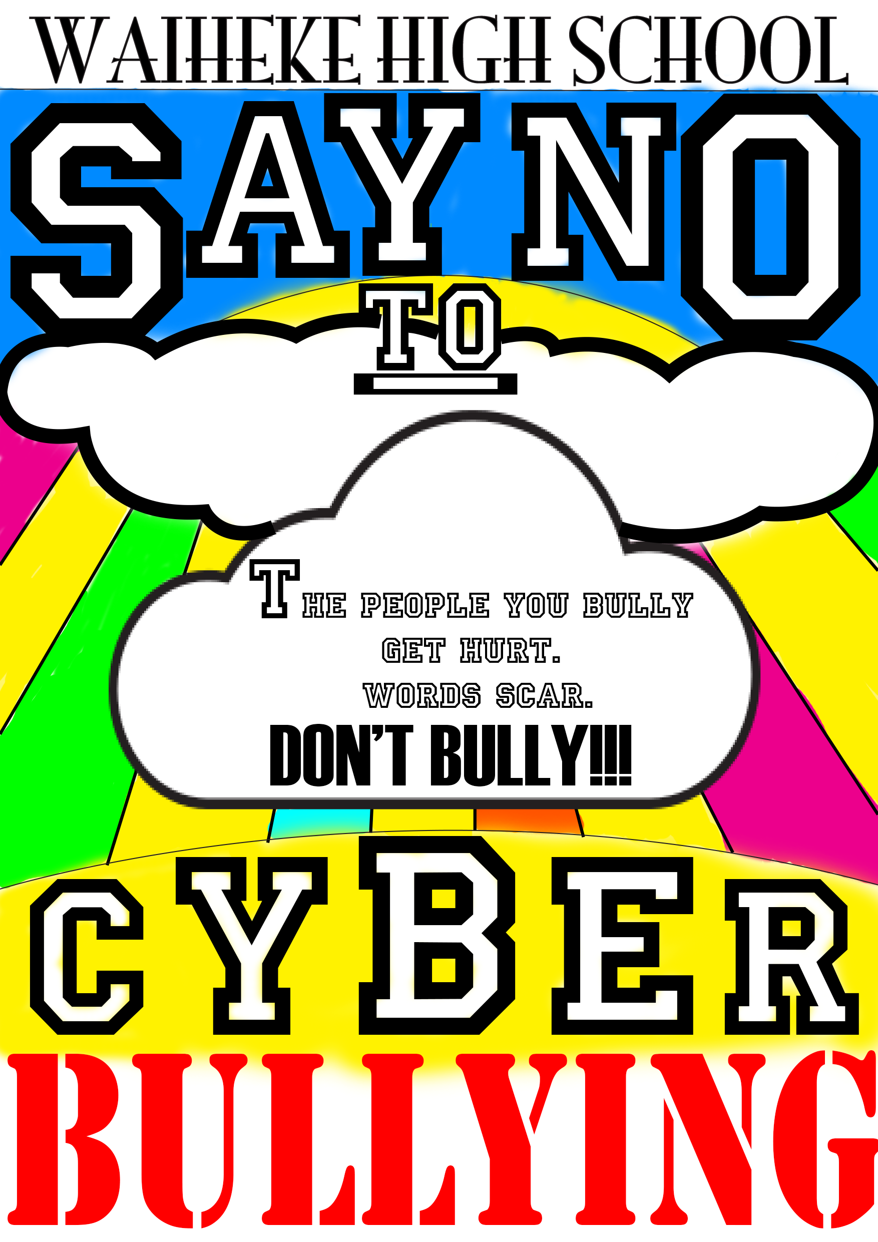 Bullying Poster Making Easy What Is Bullying Stop Bul - vrogue.co