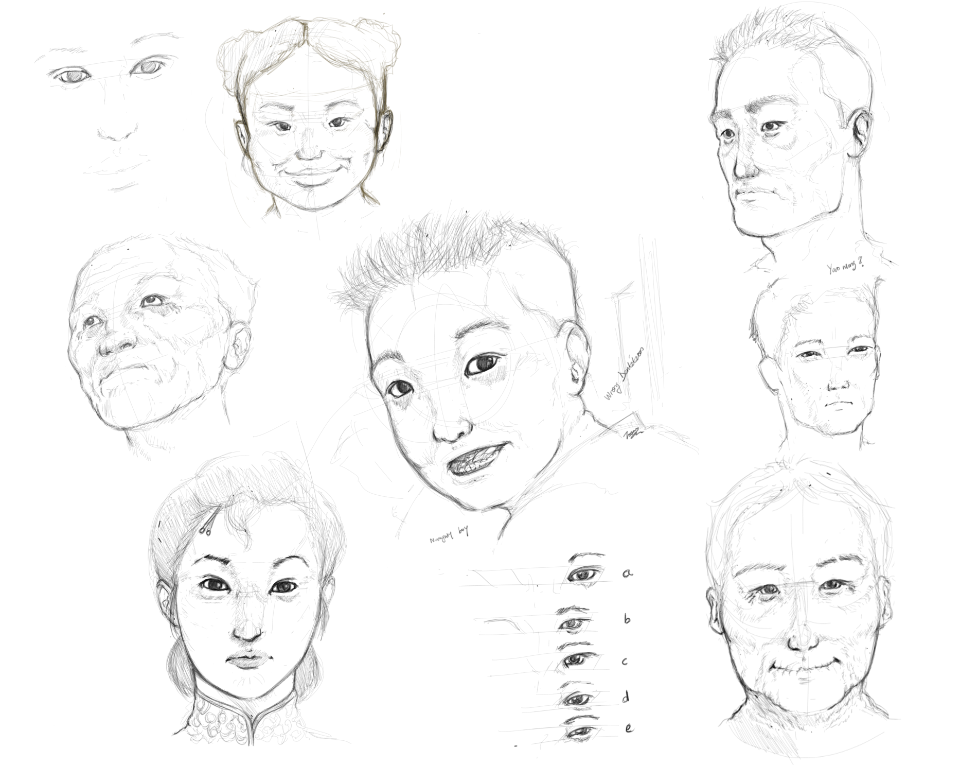 Asian Features Practise