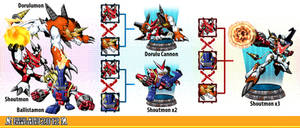 Dwc 2012 Xros Digivolution Line Template By Yoursexytaiki On