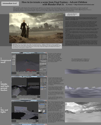 Cloud And Midgar ZIP Tutorials