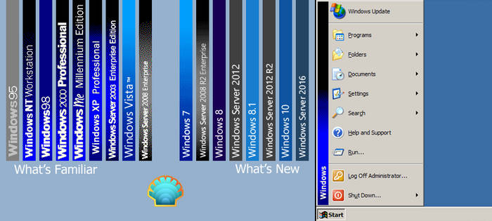 Windows 11 Start Classic Shell