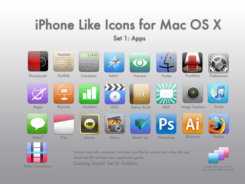 Os icon pack. Иконка Mac. Иконки Мак ОС. Стандартные иконки Macos. Иконка программы для Mac.