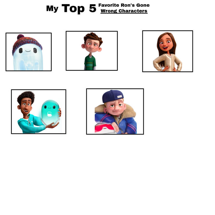 My Top 5 Favorite Ron's Gone Wrong Characters by jacobstout on DeviantArt