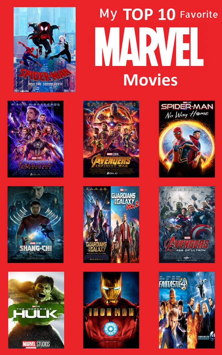 My Top 10 Favorite Marvel Movies by jacobstout on DeviantArt