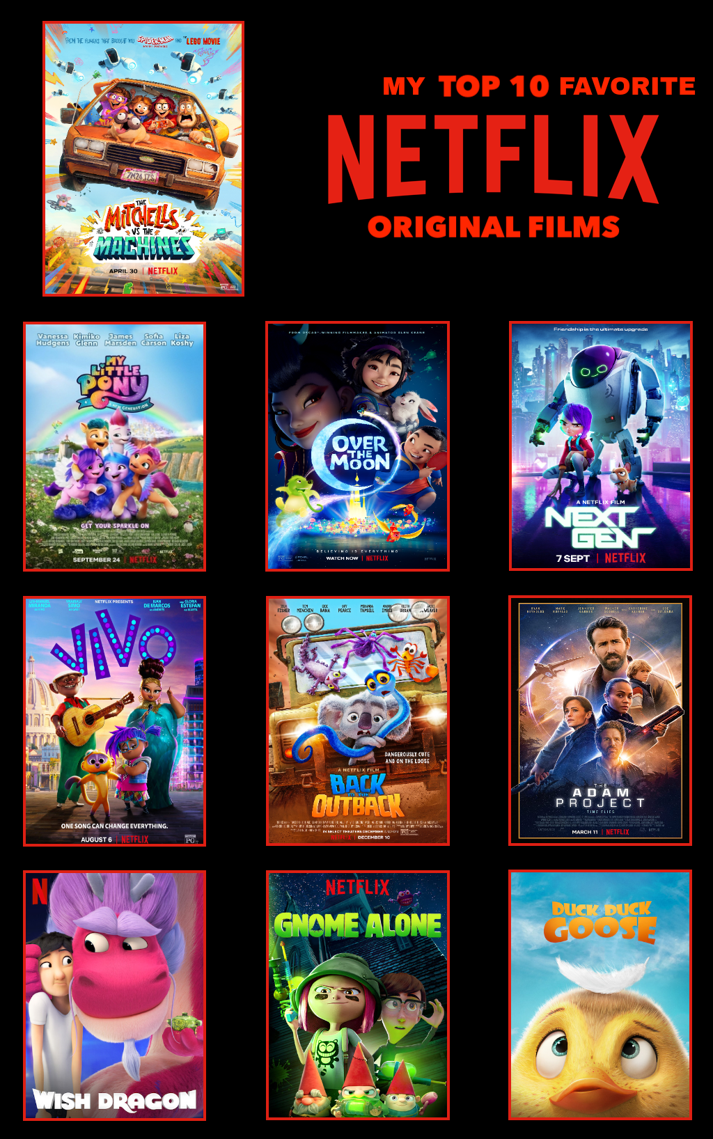 My Top 10 Favorite Netflix Original Films by jacobstout on DeviantArt