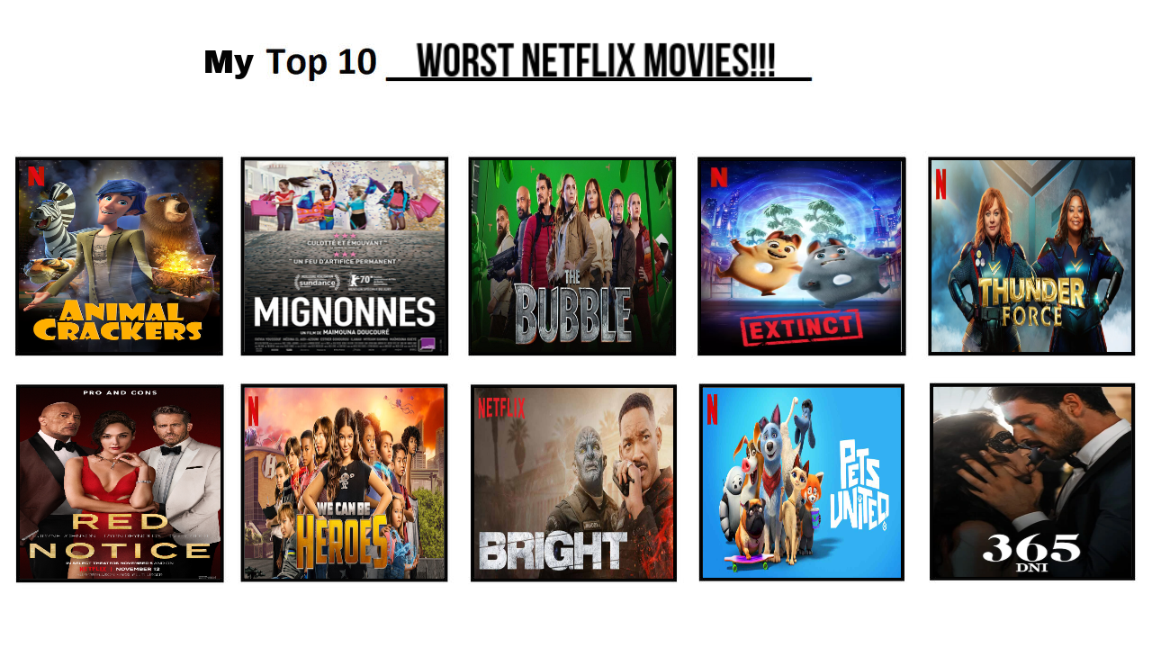 My Top 10 Worst Netflix Movies!!! by jacobstout on DeviantArt