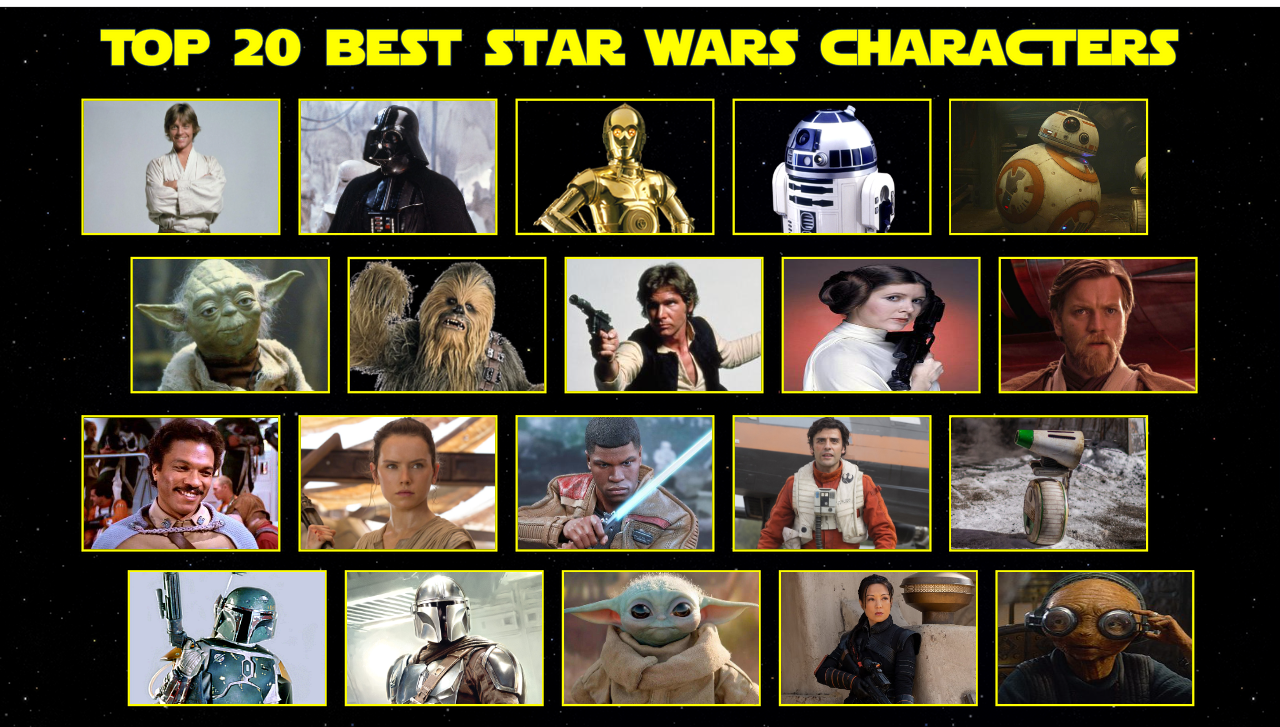 all the star wars characters names and pictures