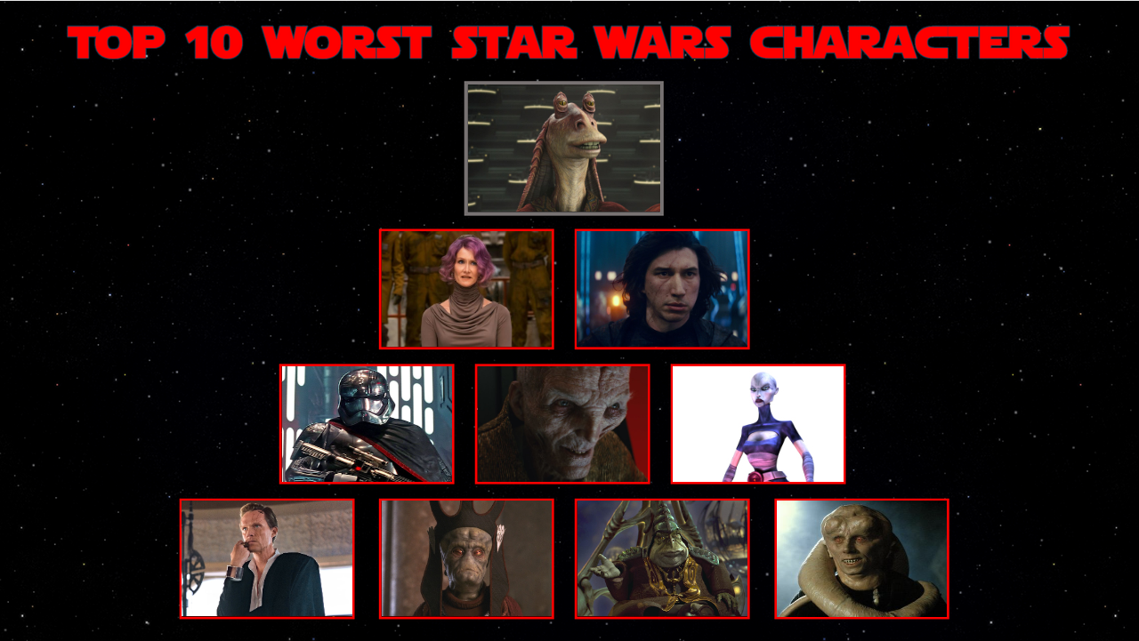 most hated star wars characters