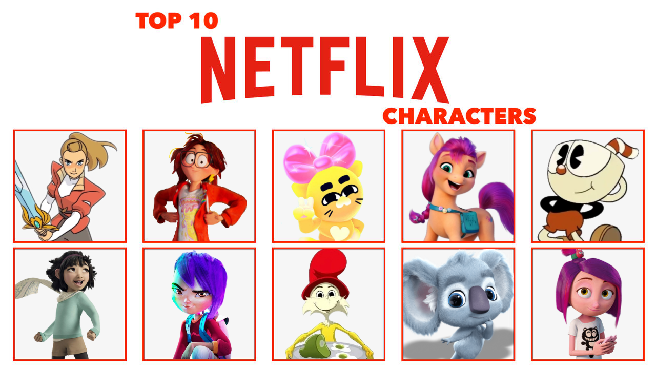 My top 10 netflix characters by jacobstout on deviantart