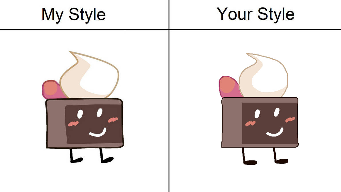 Cake in your style Collab by emojiband2019 on DeviantArt