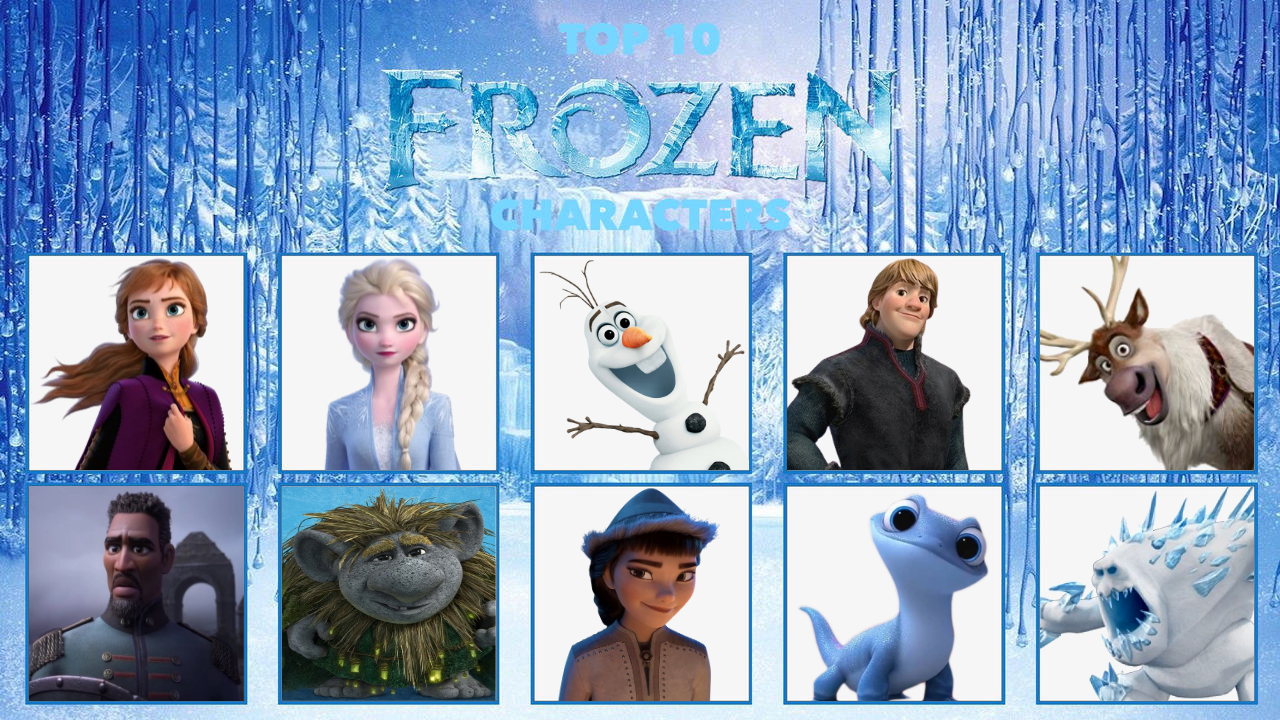 My Top 10 Frozen Characters by jacobstout on DeviantArt