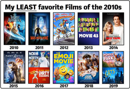 My Least Favorite Films of the 2010s