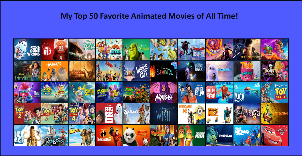 My Top 50 Favorite Animated Movies of All Time by jacobstout on DeviantArt