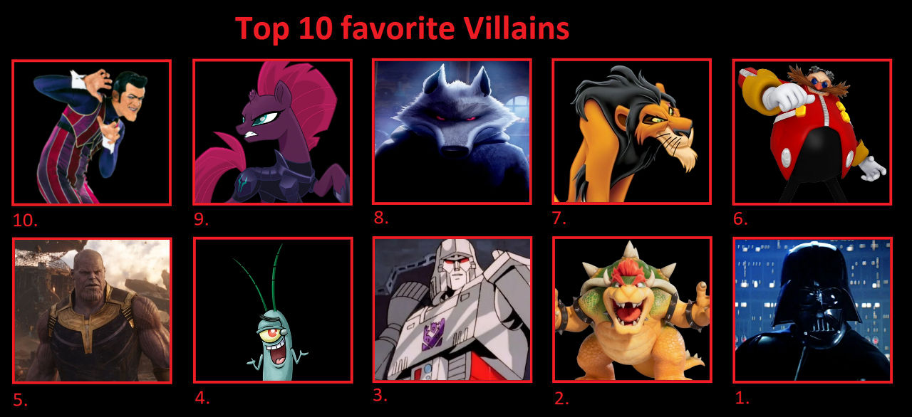 My Top 10 Favorite Villains by jacobstout on DeviantArt
