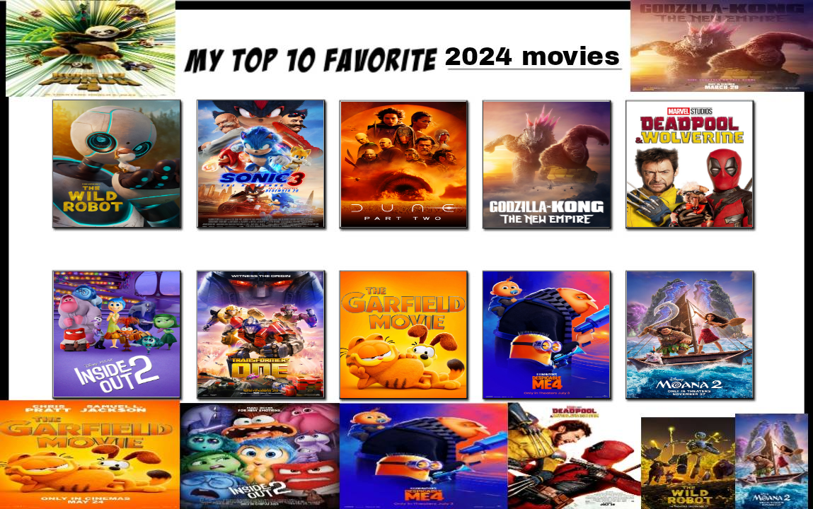 My Top 10 Favorite 2024 Movies by jacobstout on DeviantArt
