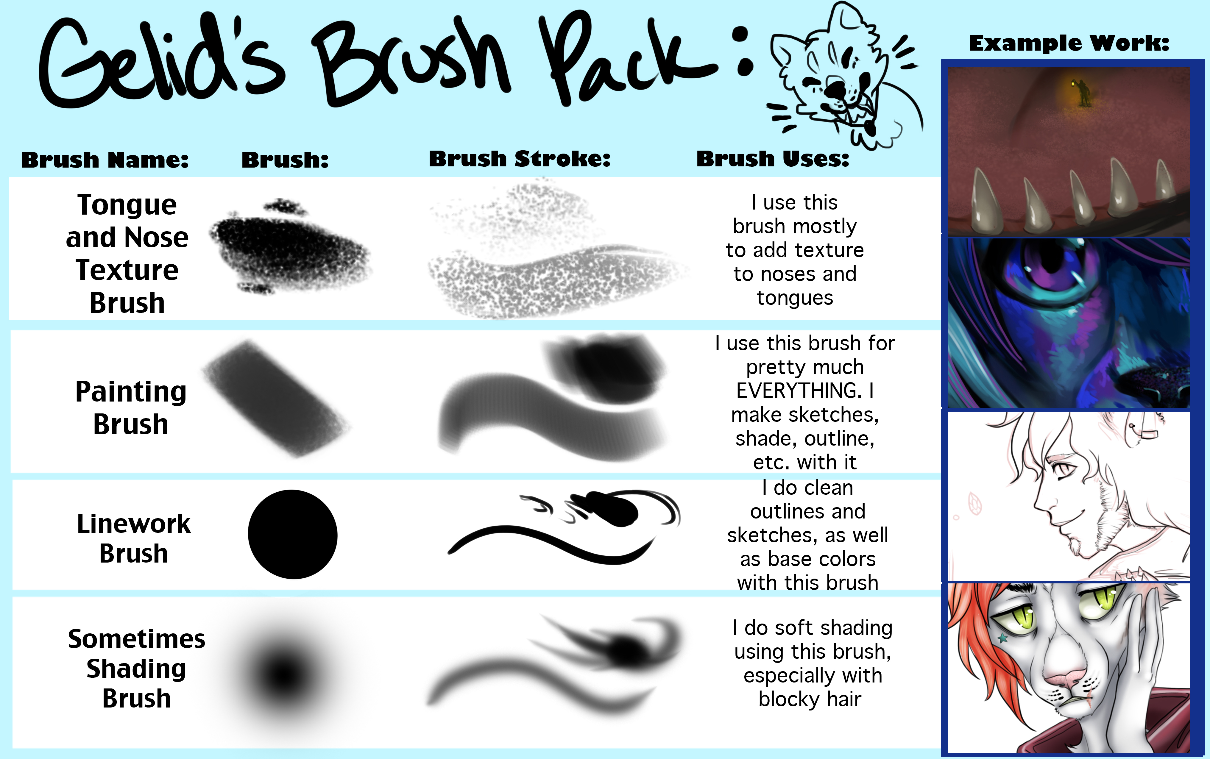 Gelid's Most Used Brushes