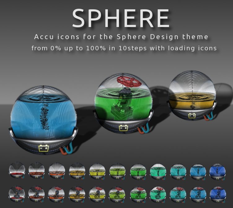 Sphere-accu