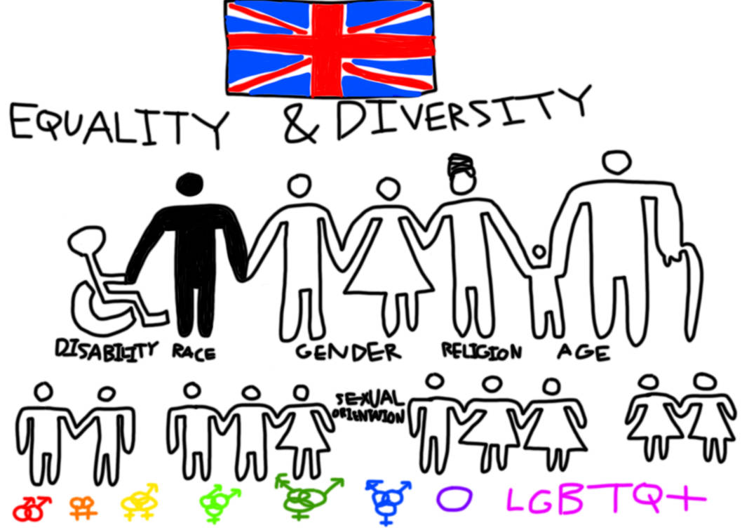 Equality and Diversity(UK) by T1mbuk0n3 on DeviantArt