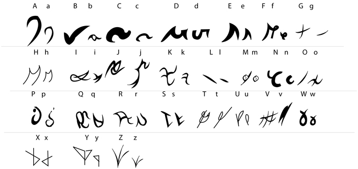 Language for Dersouiin