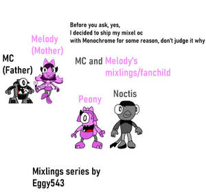 My Mixlings OCs: Peony and Noctis