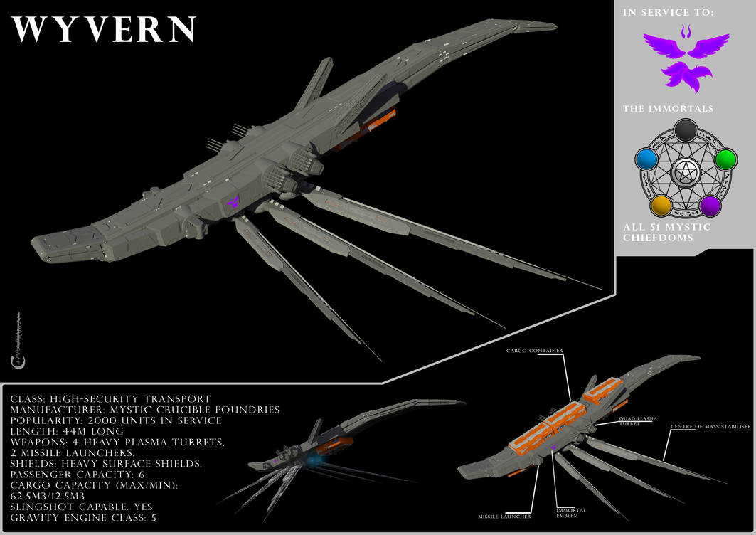 Wyvern Class High Security Transport Concept Art by chouderr on DeviantArt