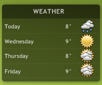 Illustro Tango Weather Widget v1.1
