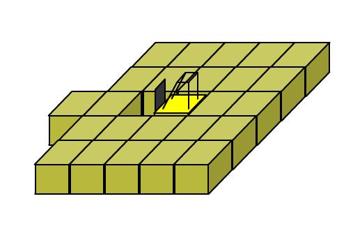 forklift test