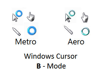 Windows 8 X Metro Cursors #13 [UPDATED] by furqan01 on DeviantArt