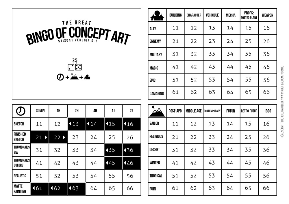 The Bingo of Concept Art Us/Fr