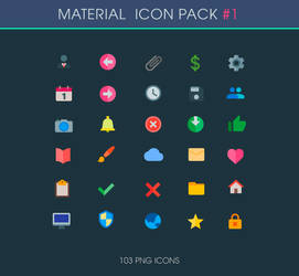 .: General - Material Icons :.