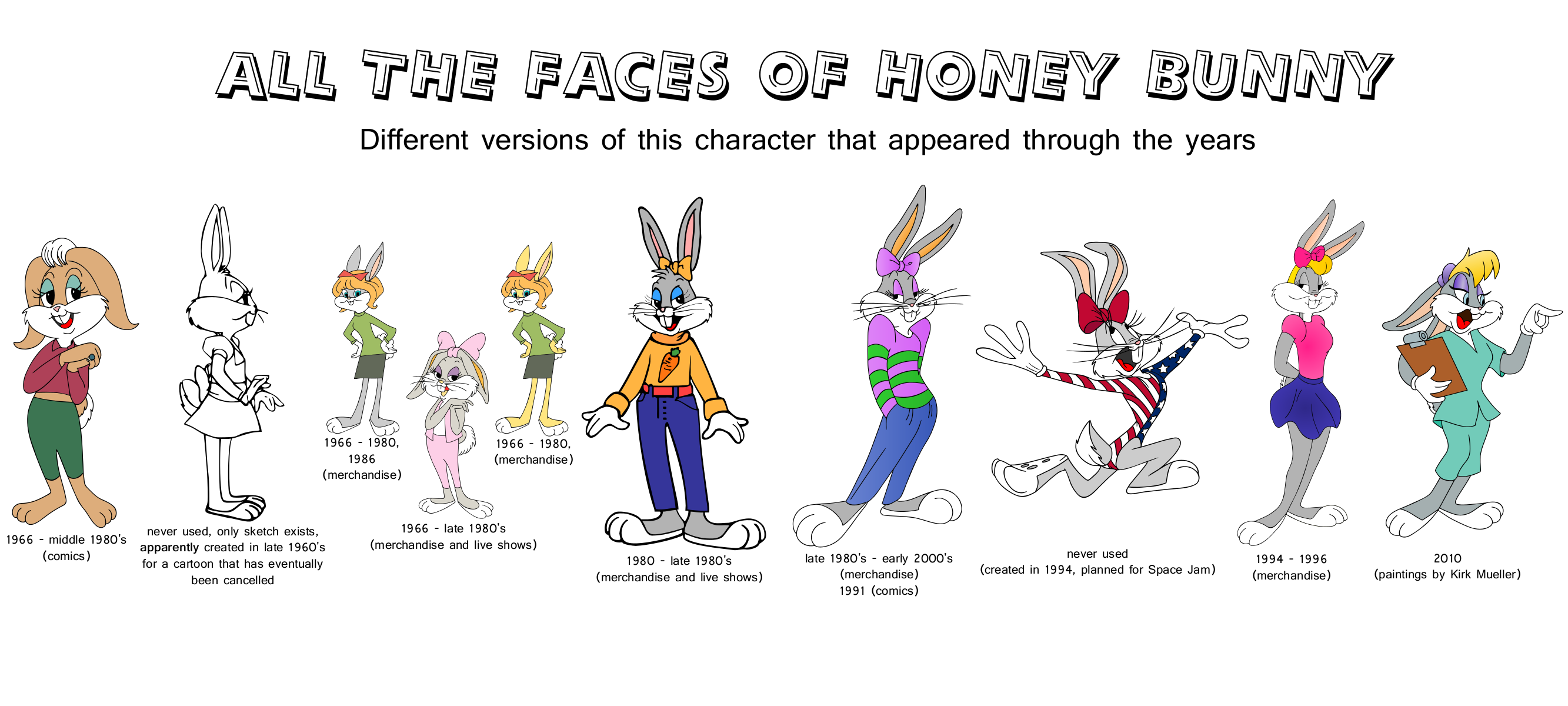Bunny Rk.Com