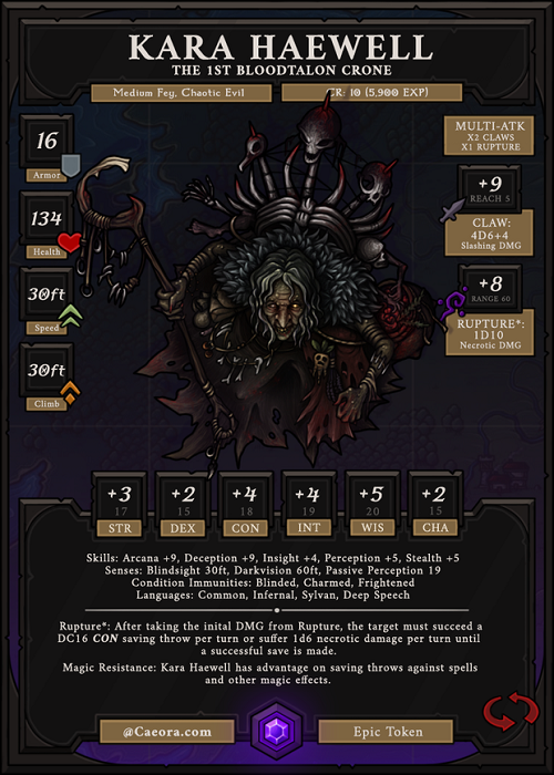 Token Card: Kara Haewell by Caeora on DeviantArt