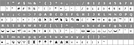 course java syntax zero - lecture: primitive types in... sspepixy pixel font by zpyth on DeviantArt