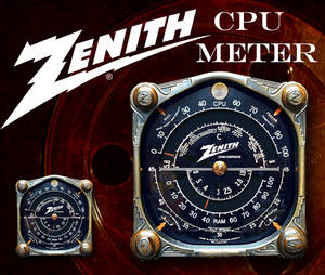 Zenith CPU Meter