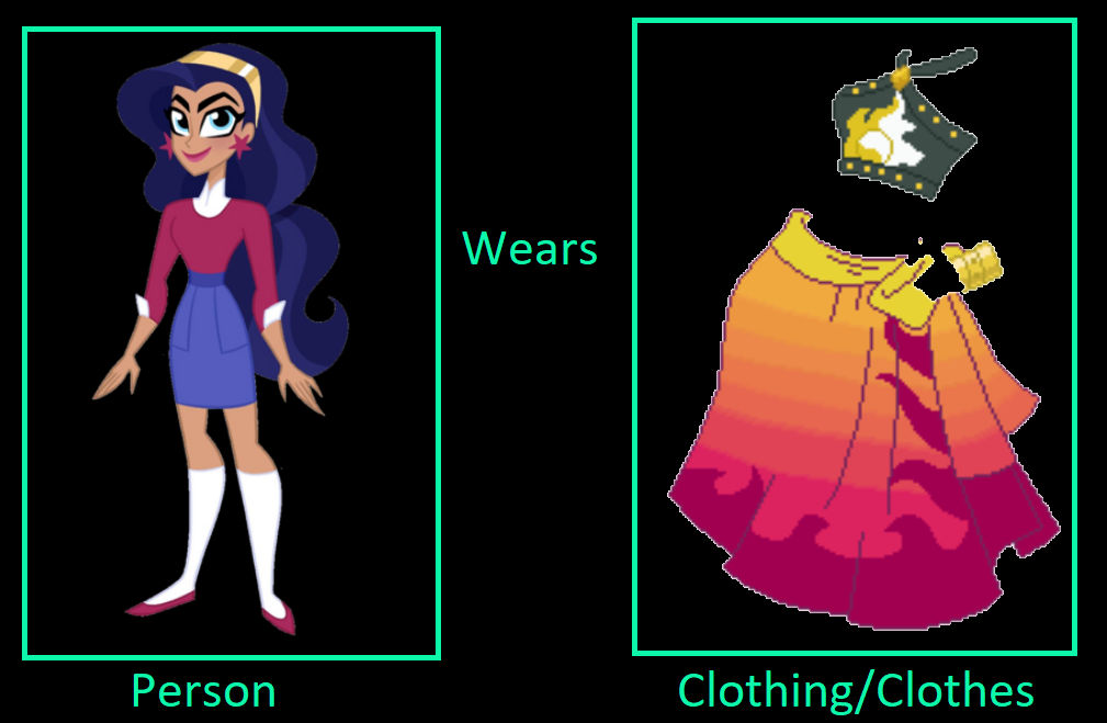 What If Diana Prince wears SS #39 s Swimsuit? by IORArts on DeviantArt