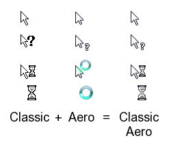 Aero-Style Classic Cursor