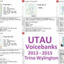 Trina Wylington Acts 1-5 [Discontinued]