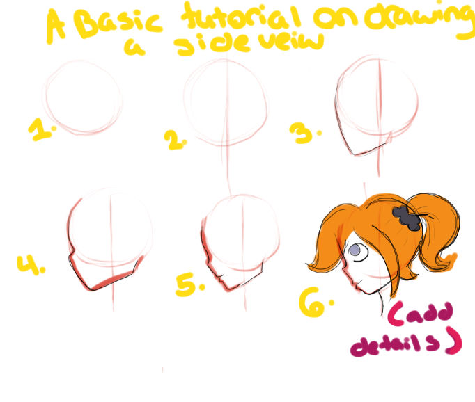 A Tutorial Basic Profile View Tutorial by oxXAnimeGamerXxo on DeviantArt