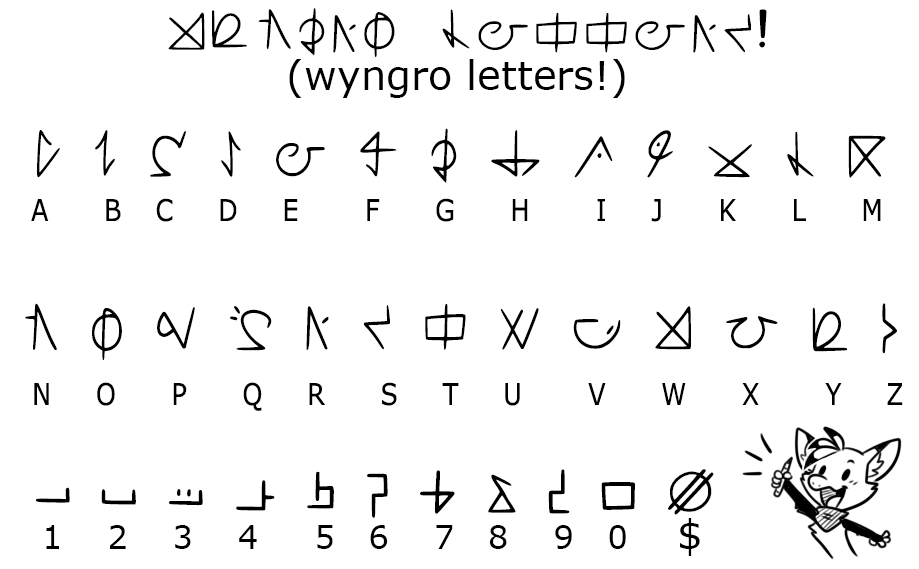 written numbers in different languages