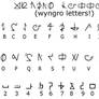 Wyngro Language  - Alphabet and Numbers