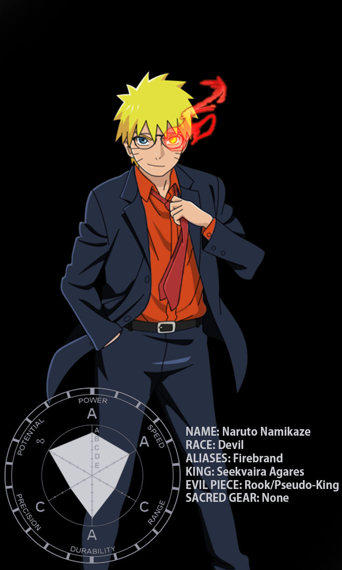Cartoon/Anime Discord Server by Nichromo221 on DeviantArt