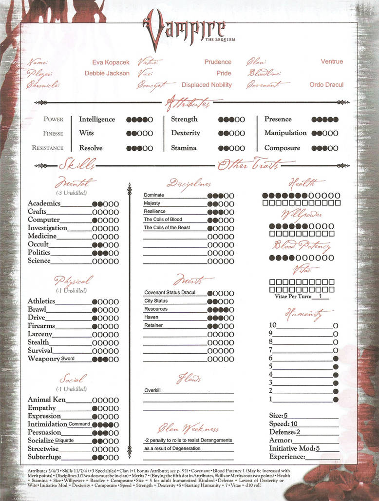Character Sheet Eva by Dkelabirath on DeviantArt