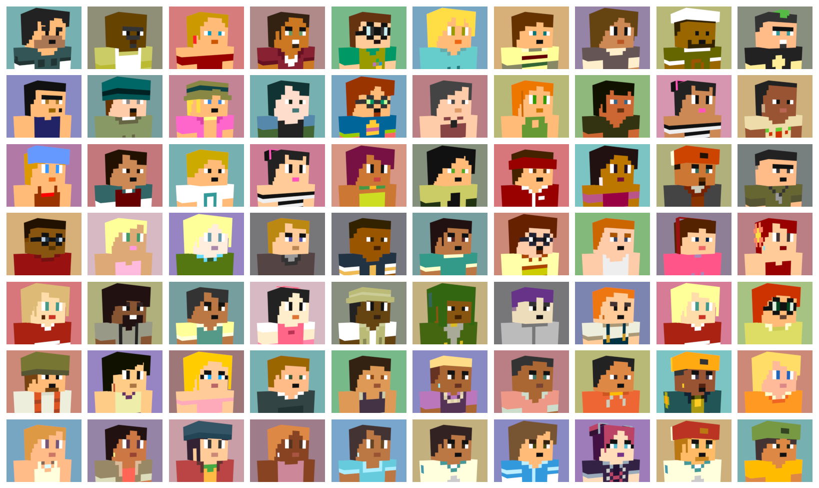Total Drama MC Headshots by cahenry12 on DeviantArt